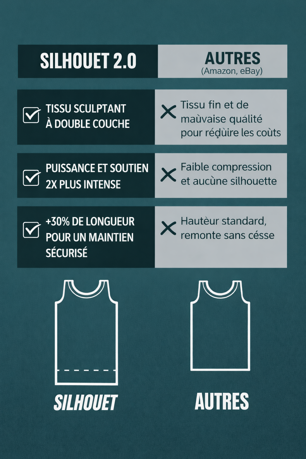 Comment ça marche en 3 étapes simples